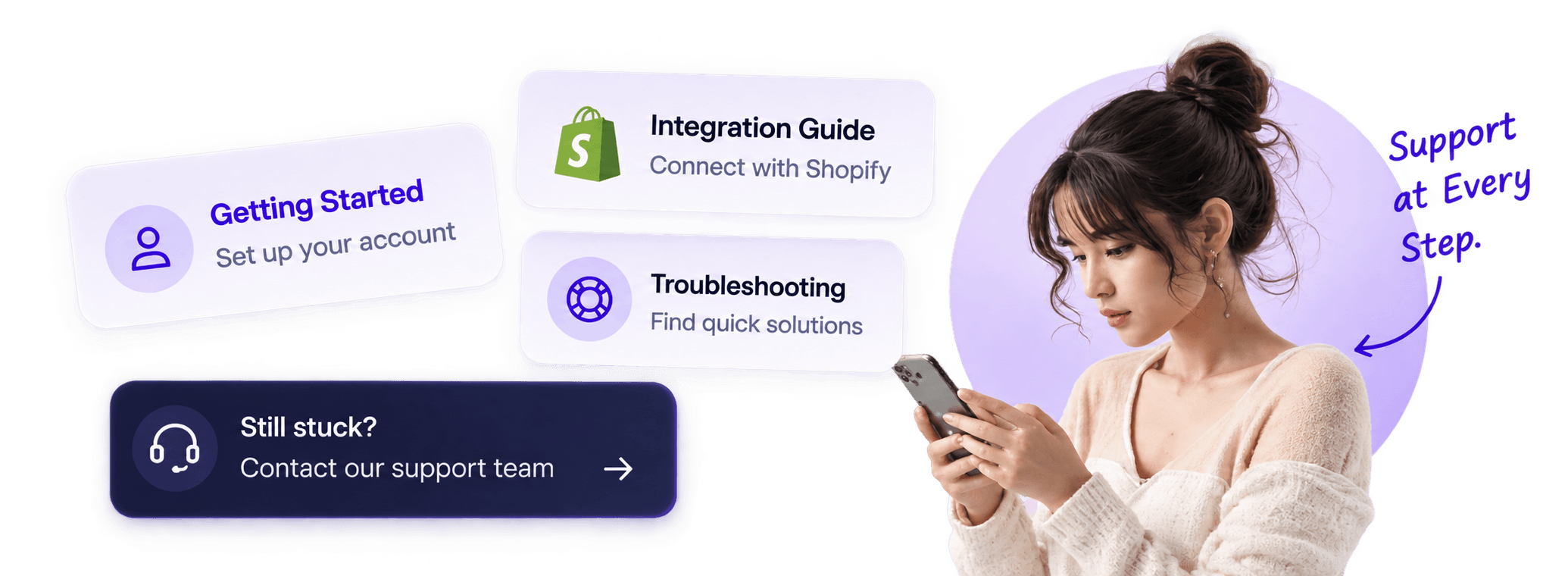 Help topics: getting started, integration guide, troubleshooting and contacting support